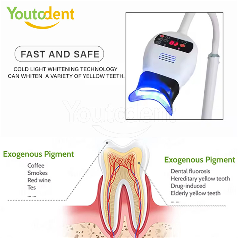 Professional Dental 3Color Lig - Dental Curing Light Wireless Led 评论和价格