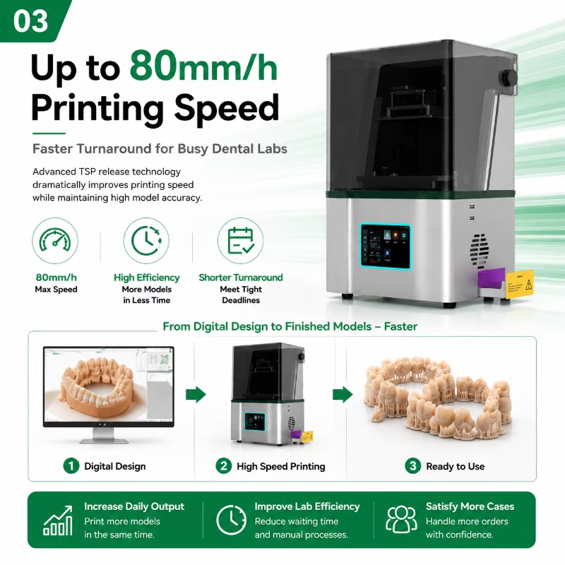 High Precision 9K LCD Dental L - Dental 3D Printer Resin 评论和价格