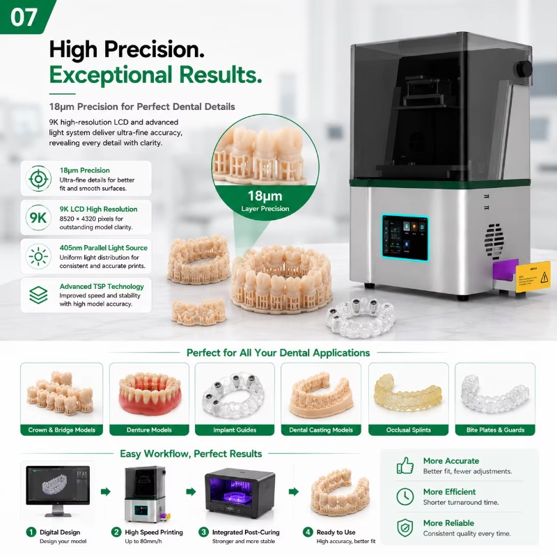High Precision 9K LCD Dental L - Dental 3D Printer Resin 评论和价格