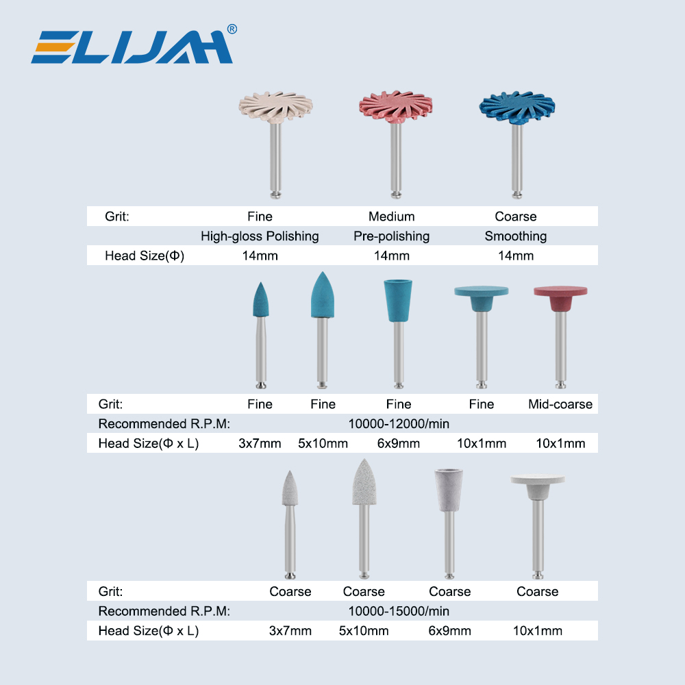 12Pcs/box Dental RA Rubber Dia - Dental Impression Material Kit 评论和价格