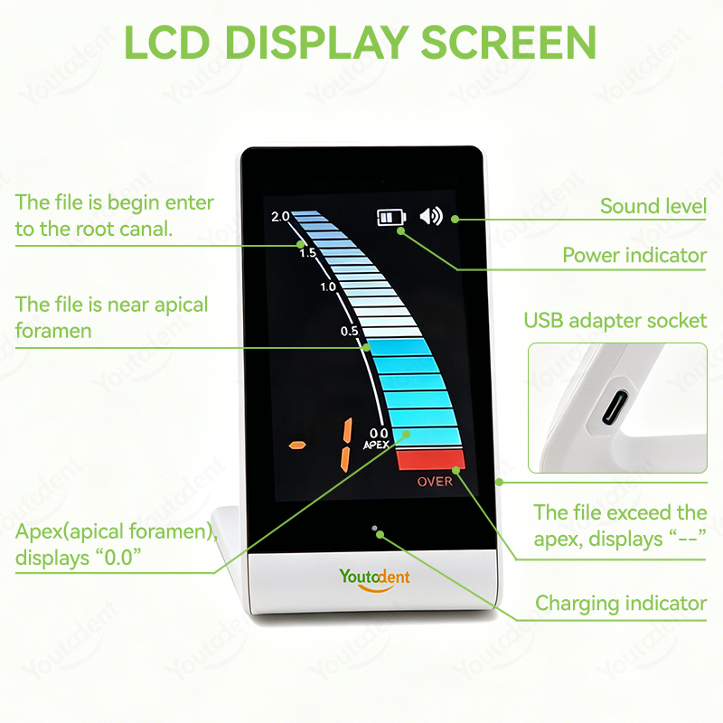 Youtodent Wireless LED Endo Mo - Dental Endo Motor Apex Locator 评论和价格