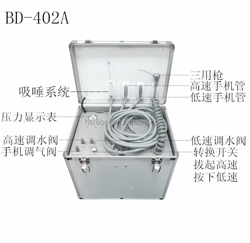 BD‑402A Dental Treatment Unit  - Dental Chair Unit Complete 评论和价格