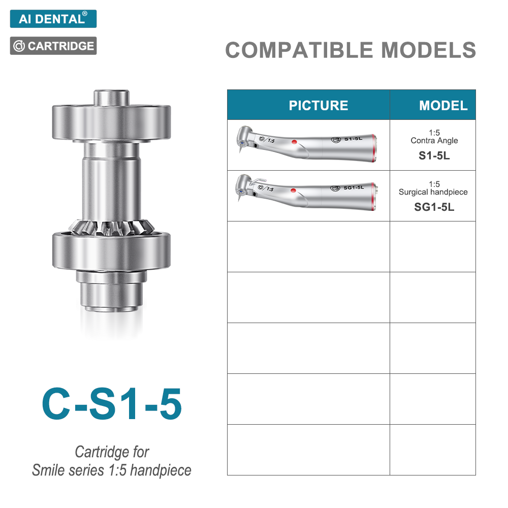 Dental Handpiece Cartridge Rot - Dental Handpiece Low Speed 评论和价格