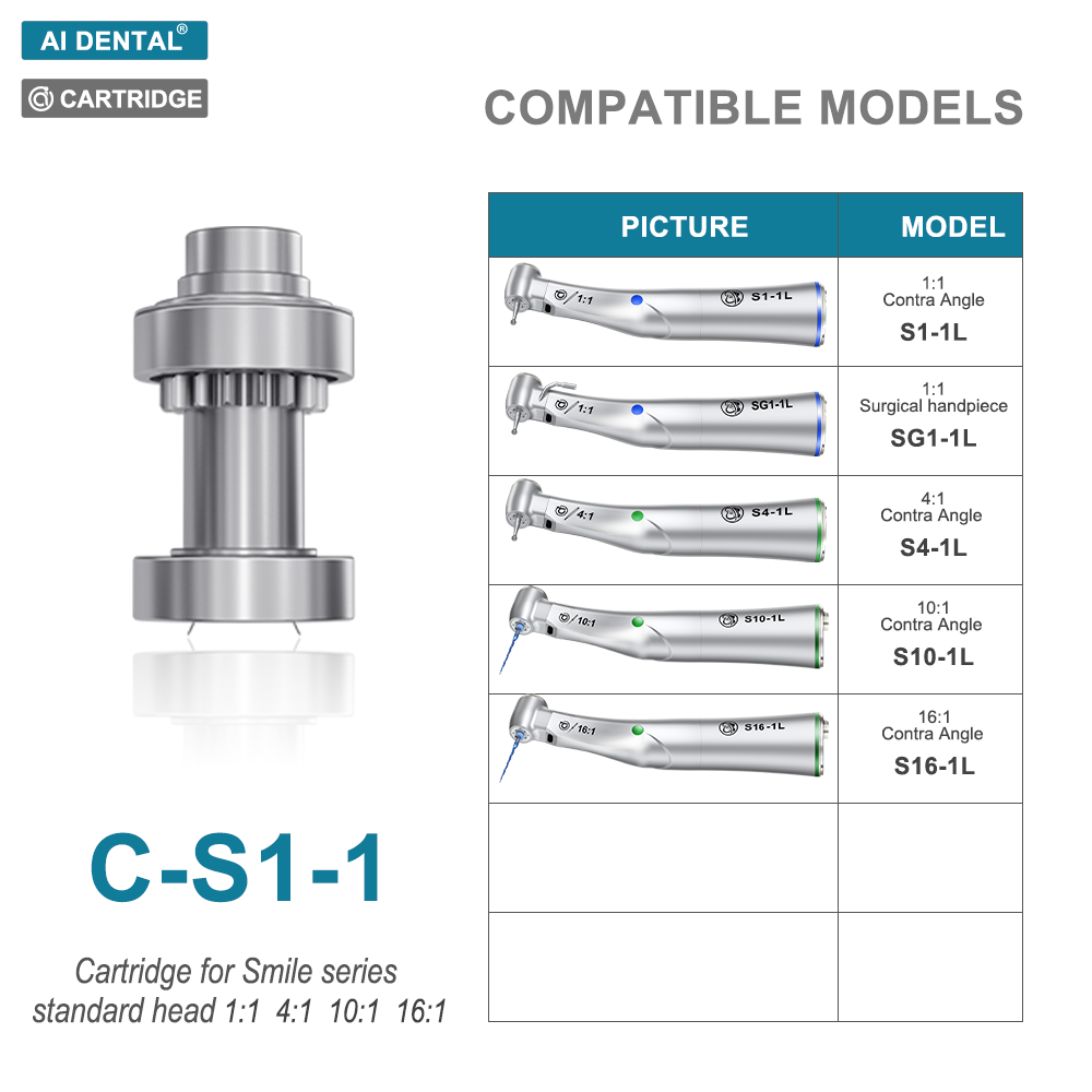 Dental Handpiece Cartridge Rot - Dental Handpiece Low Speed 评论和价格
