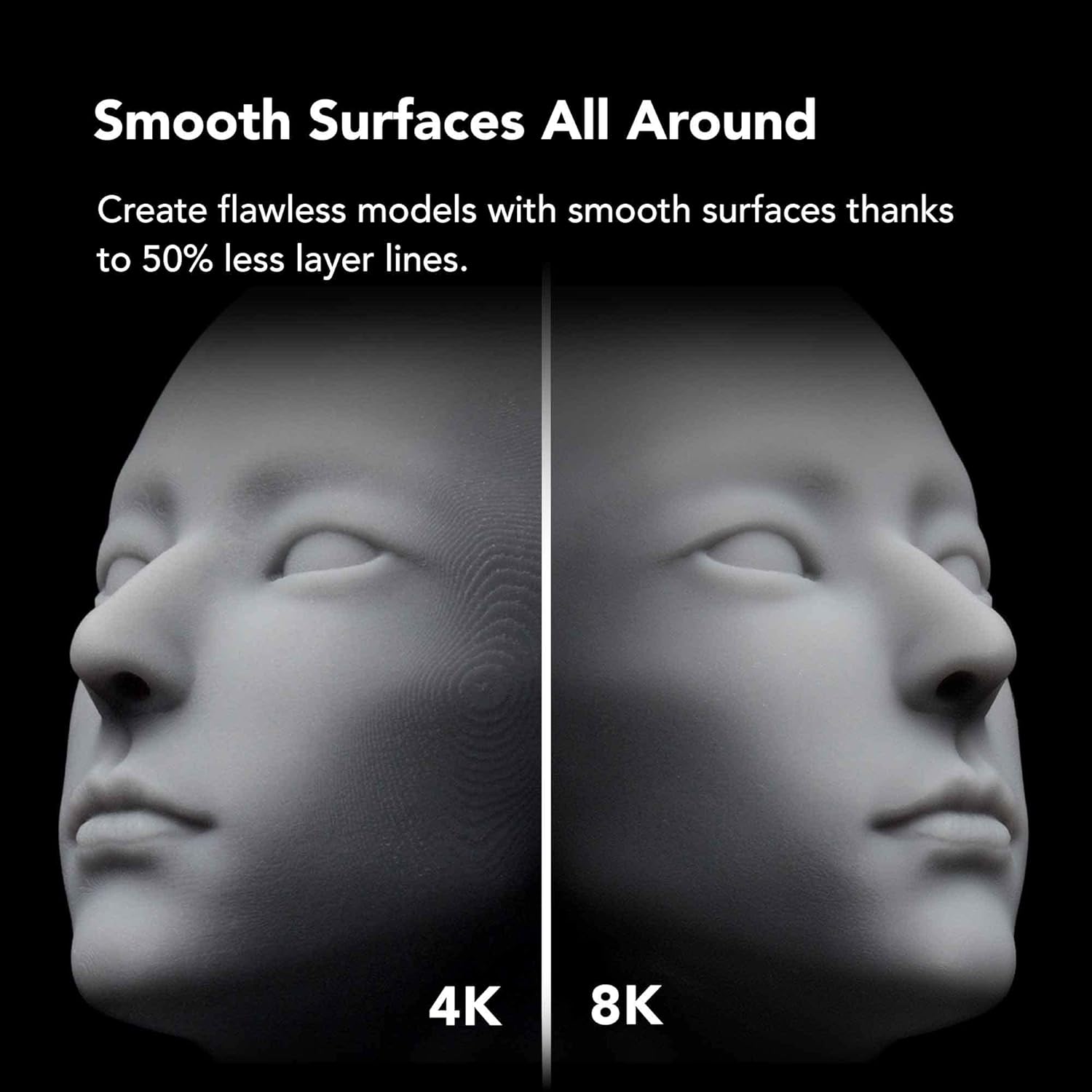 Phrozen Sonic Mini 8KS dental  - Dental 3D Printer Resin 评论和价格