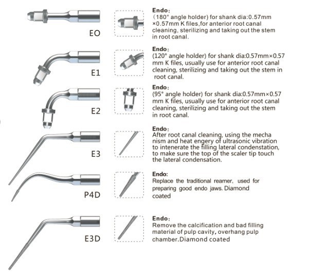 Dental Ultrasonic Scaler Tip K - Dental Ultrasonic Scaler 评论和价格