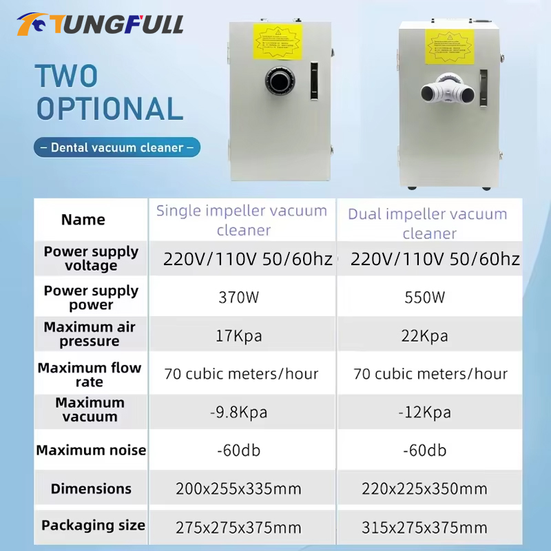 Dental Lab Vacuum Cleaner Sing - Dental Lab Dust Collector 评论和价格